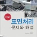 (주)서림산업 이미지