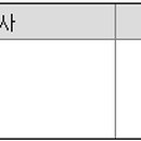 (주)투비파트너스 이미지