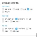와이비에스 | 여행로그로 여행일지 기록하고 20만원 입금 받은 후기 와이비에스에듀사 입금