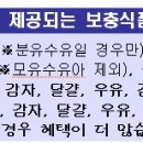 동구보건소] 영양플러스접수안내 이미지