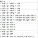 ㈜제이앤제이렌트카 이미지