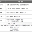 인천하늘고등학교 이미지