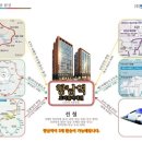 제약단지로 이미지