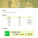 찬스베이커리