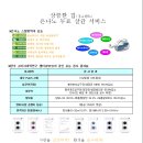 세차랜드