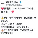 티키타카뮤직 이미지