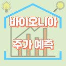 (주)바이오니아 글로벌센터 이미지