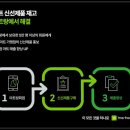 더불어 마트 이미지