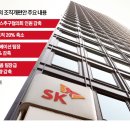 SK인력 - 안성시 | SK인력