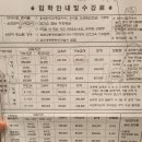 효문 울산 운전 학원 이용 후기 1편 (등록, 학과시험)