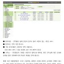 신성회 이미지