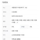 용산-이촌-194 이미지