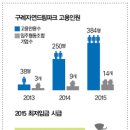 구례상생협동조합