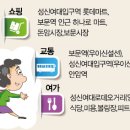 돈암홈마트 헤럴드경제