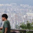 부동산업 이미지