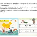 딩딩딩뮤직스쿨학원 이미지
