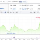 이연제약주식회사