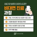 망포세우린한의원 이미지