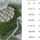 124-운정2-124 이미지