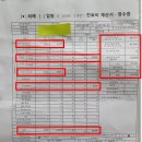 안양시청 별관 2층 강당 이미지