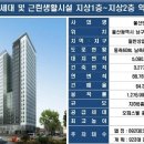 (주)다인정보 이미지