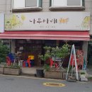 베스트치킨