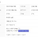 광안비치부동산공인중개사사무소 이미지