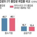 문송 이미지