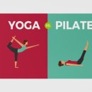 요앤필 필라테스&요가 이미지