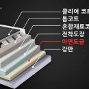 태양자동차부분정비 이미지