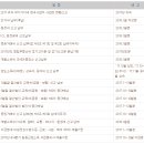 혜안세무회계 이미지