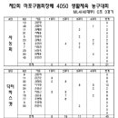 마포 건강생활