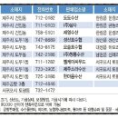 금영식품(주) 이미지