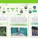 도심길12 이미지