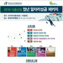 (주)해도식품