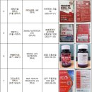 네이처팜 주식회사 이미지