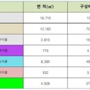 현덕 축구장 이미지