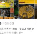 시민옛날통닭 이미지