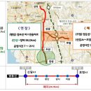버스전용차로(6) 이미지