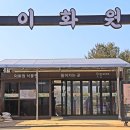 이화원 입구 이미지