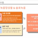 🎶 일산 실용음악학원 어디가 좋을까?입시부터 오디션까지 완벽 커버! 일산알파실용음악학원 후기