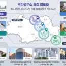 헬스연구소 이미지