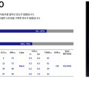 틴트커맨드 이미지