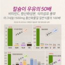 70인식품 이미지