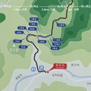 십이폭포민박 | 한여름 금산군 여행, 남이면 12폭포 중 제5폭포 죽포동천폭포가 제일이라는데...