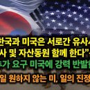 세계 미국 분쟁 지역에 한국군과 자산 동원 추가 미국 요구 일축한 한국. 남북 통일 원하지 않는 미, 일의 진정한 이유 이미지