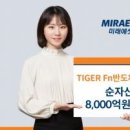 TOP D.LAB 이미지