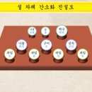 성균관의 밤 이미지