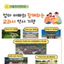 자녀를 위한 역사교육 이미지