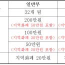 고성군스포츠타운 축구장 이미지